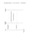 Methods, Systems, Devices and Associated Computer Executable Code for     Facilitating Securitized Funding of Up-front Payments diagram and image