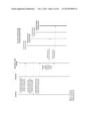 Methods, Systems, Devices and Associated Computer Executable Code for     Facilitating Securitized Funding of Up-front Payments diagram and image