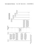 Methods, Systems, Devices and Associated Computer Executable Code for     Facilitating Securitized Funding of Up-front Payments diagram and image