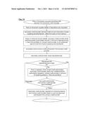 Methods, Systems, Devices and Associated Computer Executable Code for     Facilitating Securitized Funding of Up-front Payments diagram and image