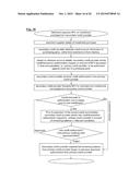 Methods, Systems, Devices and Associated Computer Executable Code for     Facilitating Securitized Funding of Up-front Payments diagram and image