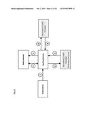 Methods, Systems, Devices and Associated Computer Executable Code for     Facilitating Securitized Funding of Up-front Payments diagram and image