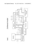 Methods, Systems, Devices and Associated Computer Executable Code for     Facilitating Securitized Funding of Up-front Payments diagram and image