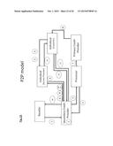 Methods, Systems, Devices and Associated Computer Executable Code for     Facilitating Securitized Funding of Up-front Payments diagram and image