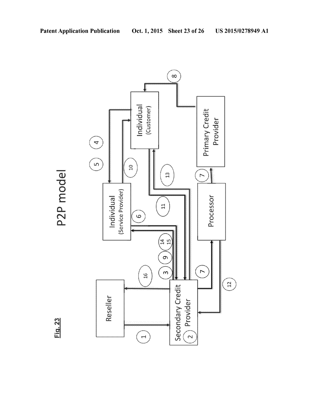 Methods, Systems, Devices and Associated Computer Executable Code for     Facilitating Securitized Funding of Up-front Payments - diagram, schematic, and image 24