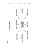 Methods, Systems, Devices and Associated Computer Executable Code for     Facilitating Securitized Funding of Up-front Payments diagram and image