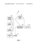 LEVERAGING SPEND BEHAVIOR TO CREATE EQUITY PORTFOLIOS diagram and image