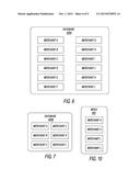 LEVERAGING SPEND BEHAVIOR TO CREATE EQUITY PORTFOLIOS diagram and image