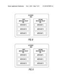 LEVERAGING SPEND BEHAVIOR TO CREATE EQUITY PORTFOLIOS diagram and image