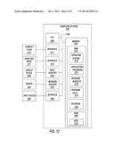 LEVERAGING SPEND BEHAVIOR TO CREATE EQUITY PORTFOLIOS diagram and image