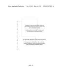 Method of Determining Sufficient Financial Resources for Retirement diagram and image