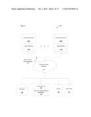 CROP LOSS DETERMINATION diagram and image