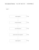 CROP LOSS DETERMINATION diagram and image