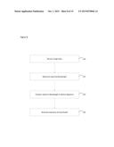 CROP LOSS DETERMINATION diagram and image