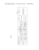 CROP LOSS DETERMINATION diagram and image