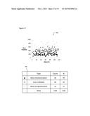 CROP LOSS DETERMINATION diagram and image