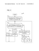 PREDICTABLE ORGANIC TILE LAYOUT diagram and image