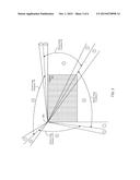 ORIENTATION OF DISPLAY RENDERING ON A DISPLAY BASED ON POSITION OF USER diagram and image