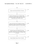 METHOD AND DEVICE FOR DISPLAYING IMAGE diagram and image