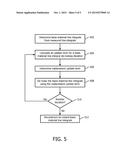 PROJECTION DATA DE-NOISING diagram and image