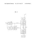 METHOD AND APPARATUS FOR REDUCING NOISE OF IMAGE diagram and image