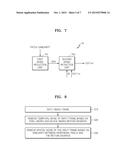 METHOD AND APPARATUS FOR REDUCING NOISE OF IMAGE diagram and image