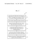 METHOD AND APPARATUS FOR REDUCING NOISE OF IMAGE diagram and image