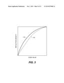 REDUCING HALO ARTIFACTS IN ELECTROPHOTOGRAPHIC PRINTING SYSTEMS diagram and image