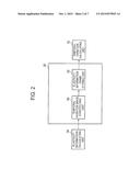 ULTRASONIC DIAGNOSIS APPARATUS AND IMAGE DISPLAY METHOD diagram and image