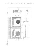 ULTRASONIC DIAGNOSIS APPARATUS AND IMAGE DISPLAY METHOD diagram and image