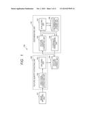 OBJECT DETECTING APPARATUS AND METHOD diagram and image