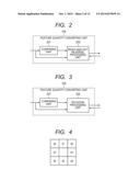 OBJECT DETECTING APPARATUS AND METHOD diagram and image