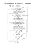 OBJECT DETECTING APPARATUS AND METHOD diagram and image