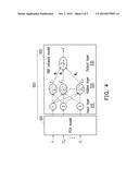 METHOD AND APPARATUS FOR MOVING OBJECT DETECTION USING PRINCIPAL COMPONENT     ANALYSIS BASED RADIAL BASIS FUNCTION NETWORK diagram and image