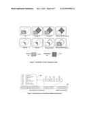 METHODS OF AND APPARATUS FOR ASSIGNING VERTEX AND FRAGMENT SHADING     OPERATIONS TO A MULTI-THREADED MULTI-FORMAT BLENDING DEVICE diagram and image