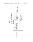 IMAGE PROCESSOR, TREATMENT SYSTEM, AND IMAGE PROCESSING METHOD diagram and image