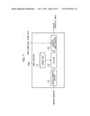 IMAGE PROCESSOR, TREATMENT SYSTEM, AND IMAGE PROCESSING METHOD diagram and image