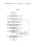 IMAGE PROCESSOR, TREATMENT SYSTEM, AND IMAGE PROCESSING METHOD diagram and image