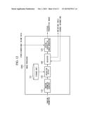 IMAGE PROCESSOR, TREATMENT SYSTEM, AND IMAGE PROCESSING METHOD diagram and image