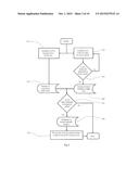 METHOD AND DEVICES FOR COLLECTING A TRAFFIC-RELATED TOLL FEE diagram and image