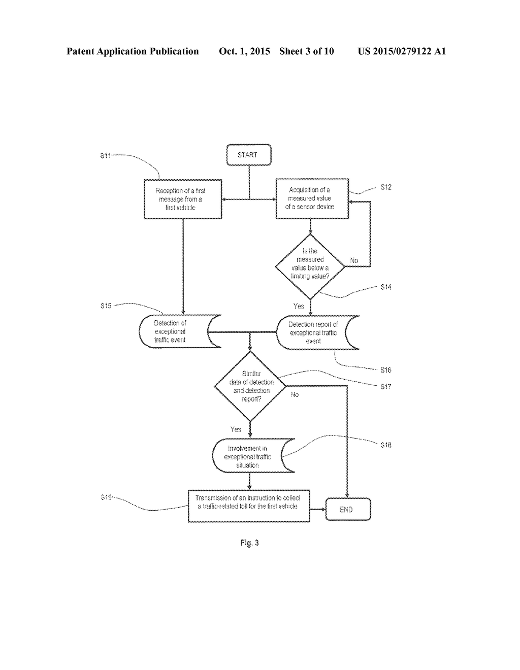 METHOD AND DEVICES FOR COLLECTING A TRAFFIC-RELATED TOLL FEE - diagram, schematic, and image 04