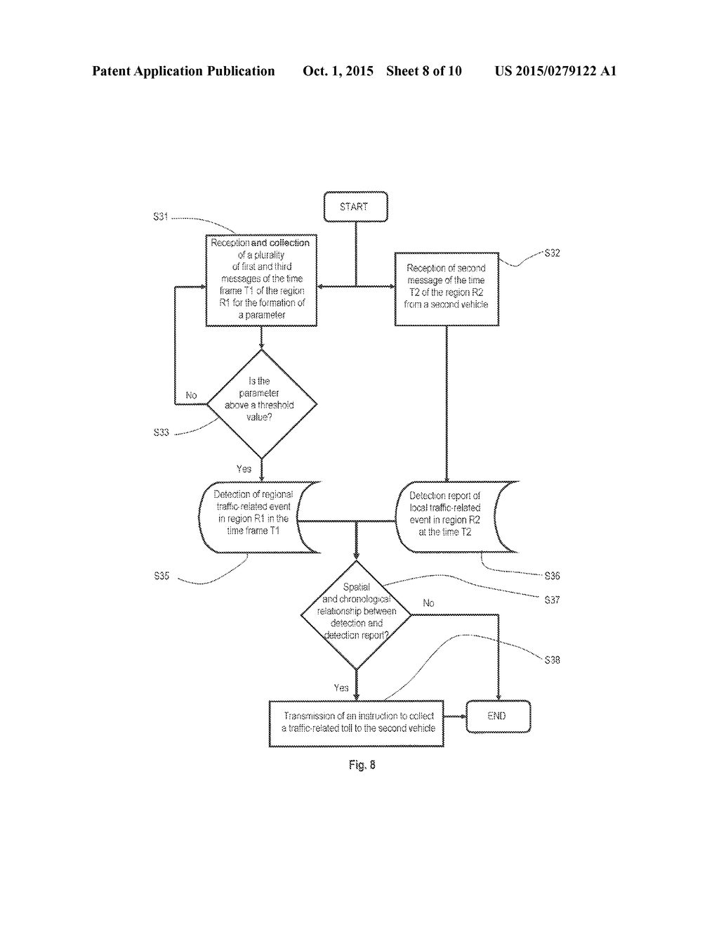 METHOD AND DEVICES FOR COLLECTING A TRAFFIC-RELATED TOLL FEE - diagram, schematic, and image 09