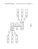 QUANTIFIED-SELF MACHINES AND CIRCUITS REFLEXIVELY RELATED TO BIG DATA     ANALYTICS USER INTERFACE SYSTEMS, MACHINES AND CIRCUITS diagram and image