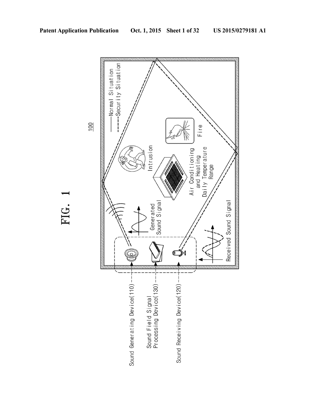 SECURITY MONITORING APPARATUS AND METHOD USING CORRELATION COEFFICIENT     VARIATION PATTERN OF SOUND FIELD SPECTRUM - diagram, schematic, and image 02