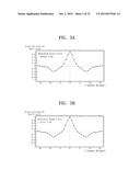 SECURITY MONITORING APPARATUS AND METHOD USING CORRELATION COEFFICIENT     VARIATION PATTERN OF SOUND FIELD SPECTRUM diagram and image