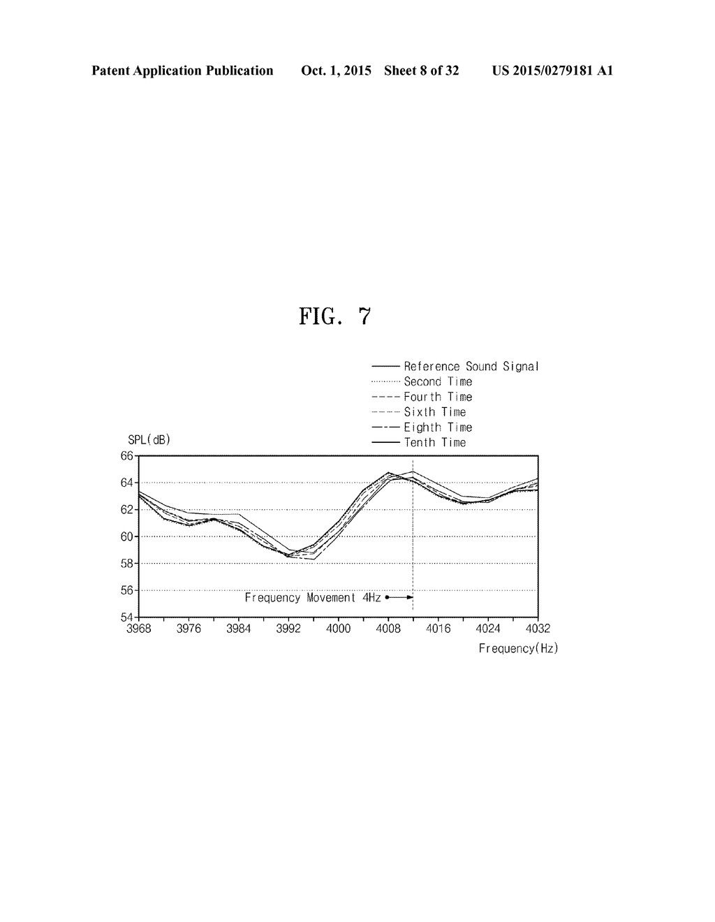 SECURITY MONITORING APPARATUS AND METHOD USING CORRELATION COEFFICIENT     VARIATION PATTERN OF SOUND FIELD SPECTRUM - diagram, schematic, and image 09