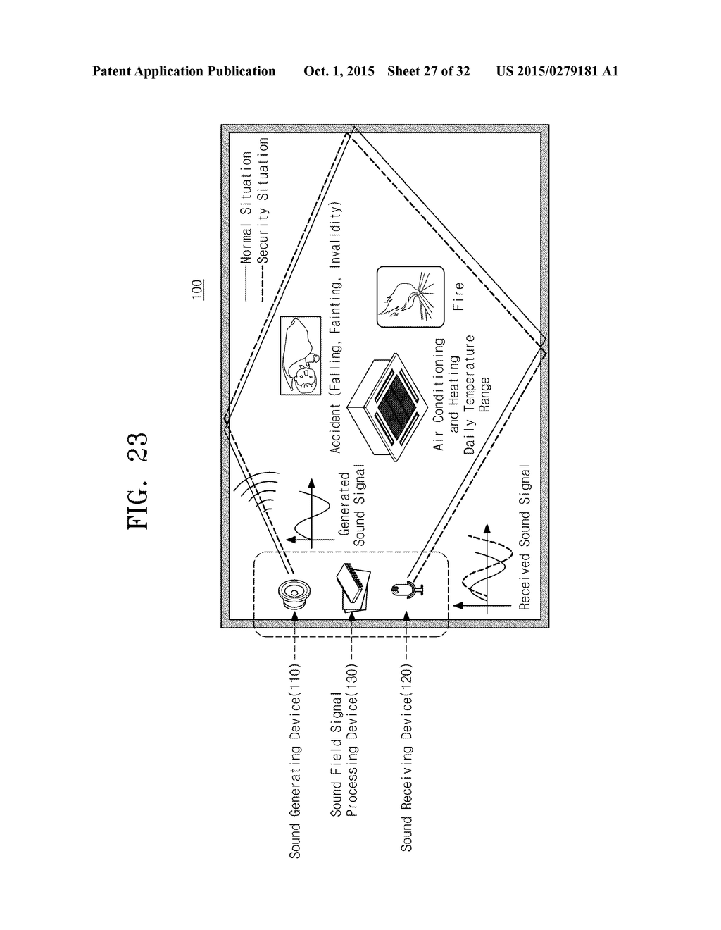 SECURITY MONITORING APPARATUS AND METHOD USING CORRELATION COEFFICIENT     VARIATION PATTERN OF SOUND FIELD SPECTRUM - diagram, schematic, and image 28