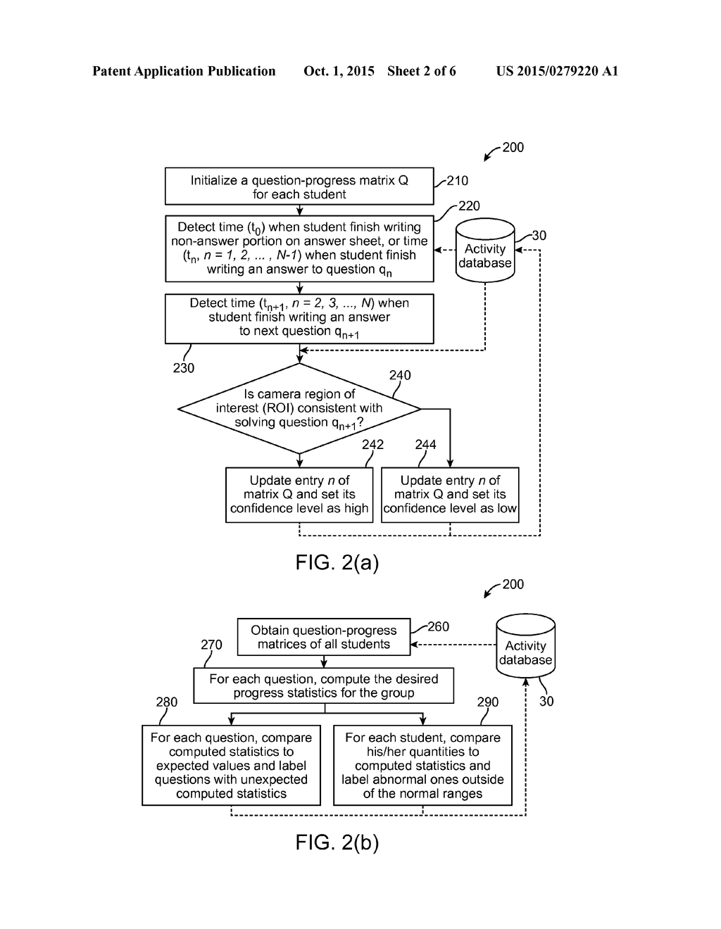 METHOD AND SYSTEM FOR ANALYZING EXAM-TAKING BEHAVIOR AND IMPROVING     EXAM-TAKING SKILLS - diagram, schematic, and image 03