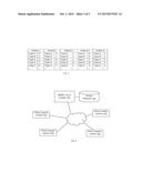 METHOD FOR HANDLING ASSIGNMENT OF PEER-REVIEW REQUESTS IN A MOOCS SYSTEM     BASED ON CUMULATIVE STUDENT COURSEWORK DATA PROCESSING diagram and image