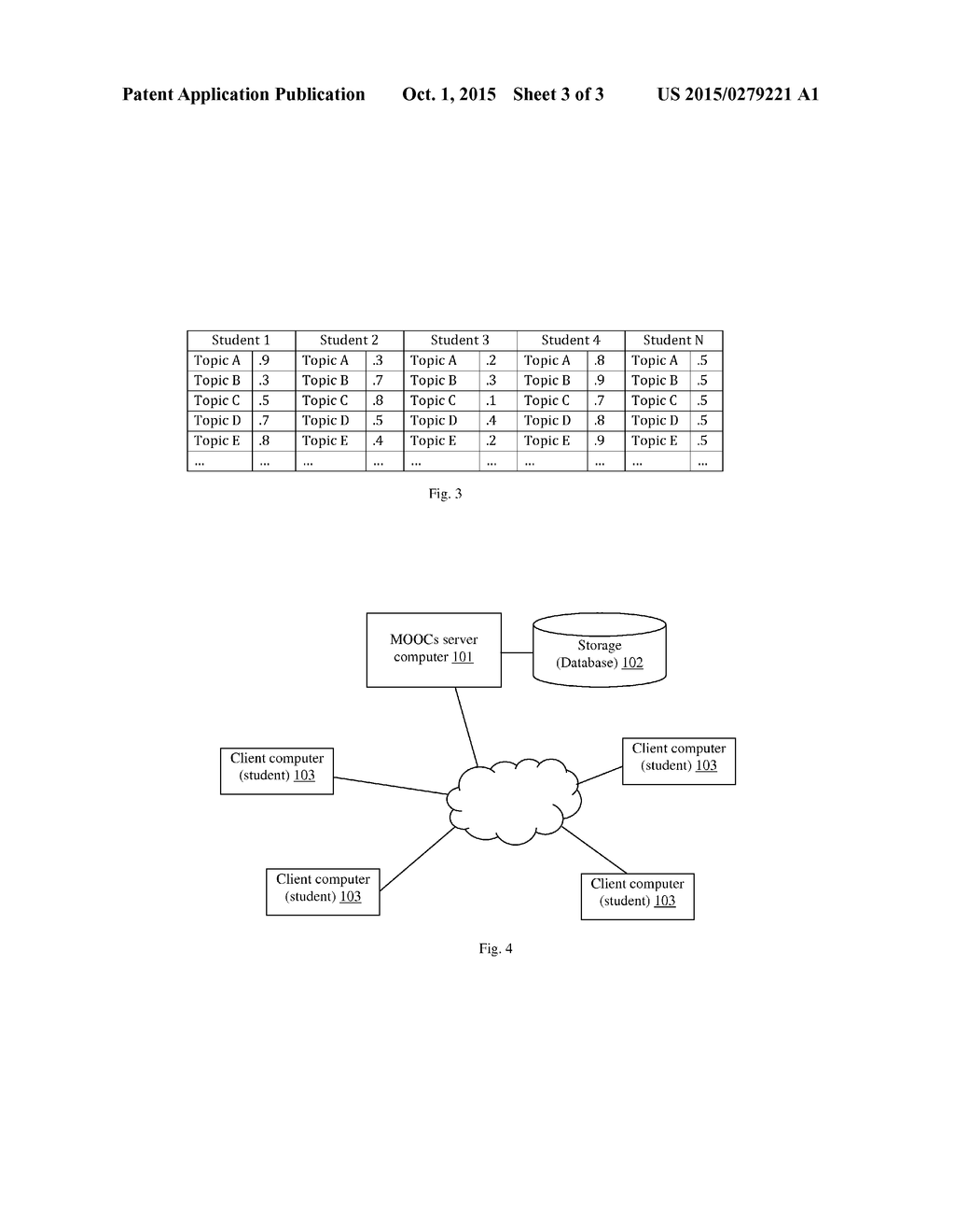 METHOD FOR HANDLING ASSIGNMENT OF PEER-REVIEW REQUESTS IN A MOOCS SYSTEM     BASED ON CUMULATIVE STUDENT COURSEWORK DATA PROCESSING - diagram, schematic, and image 04